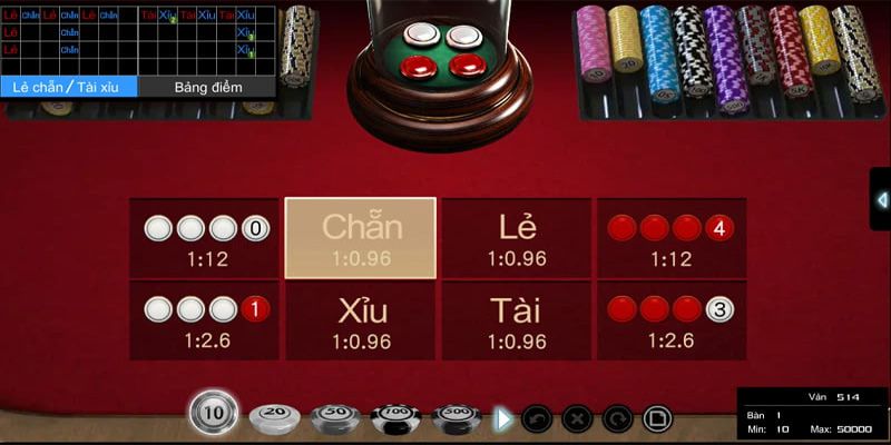 Cược thủ cần hiểu rõ game tài xỉu trực tuyến để tăng tỷ lệ thắng